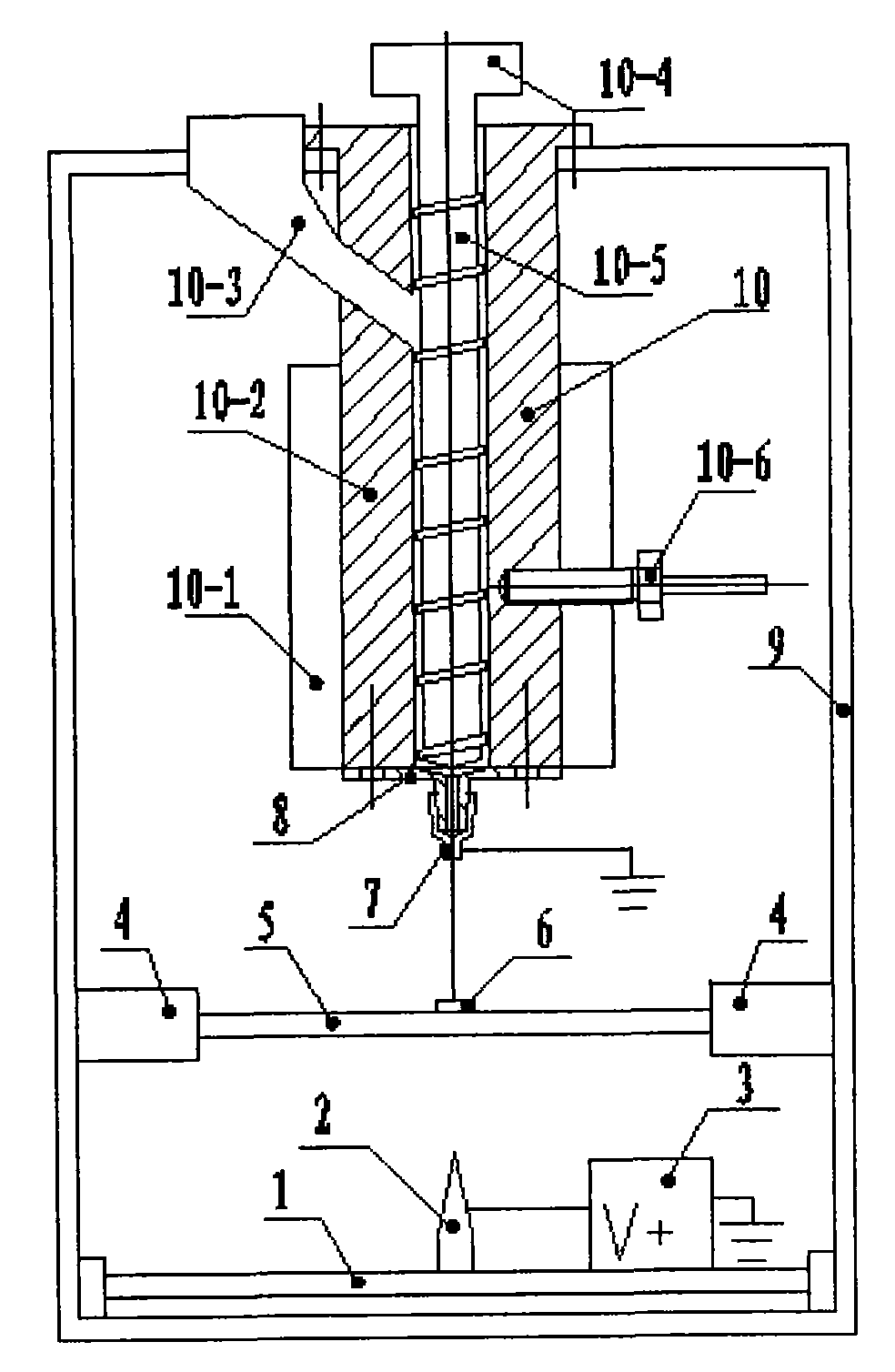Method and device for rapid forming by combining electrostatic spinning technique