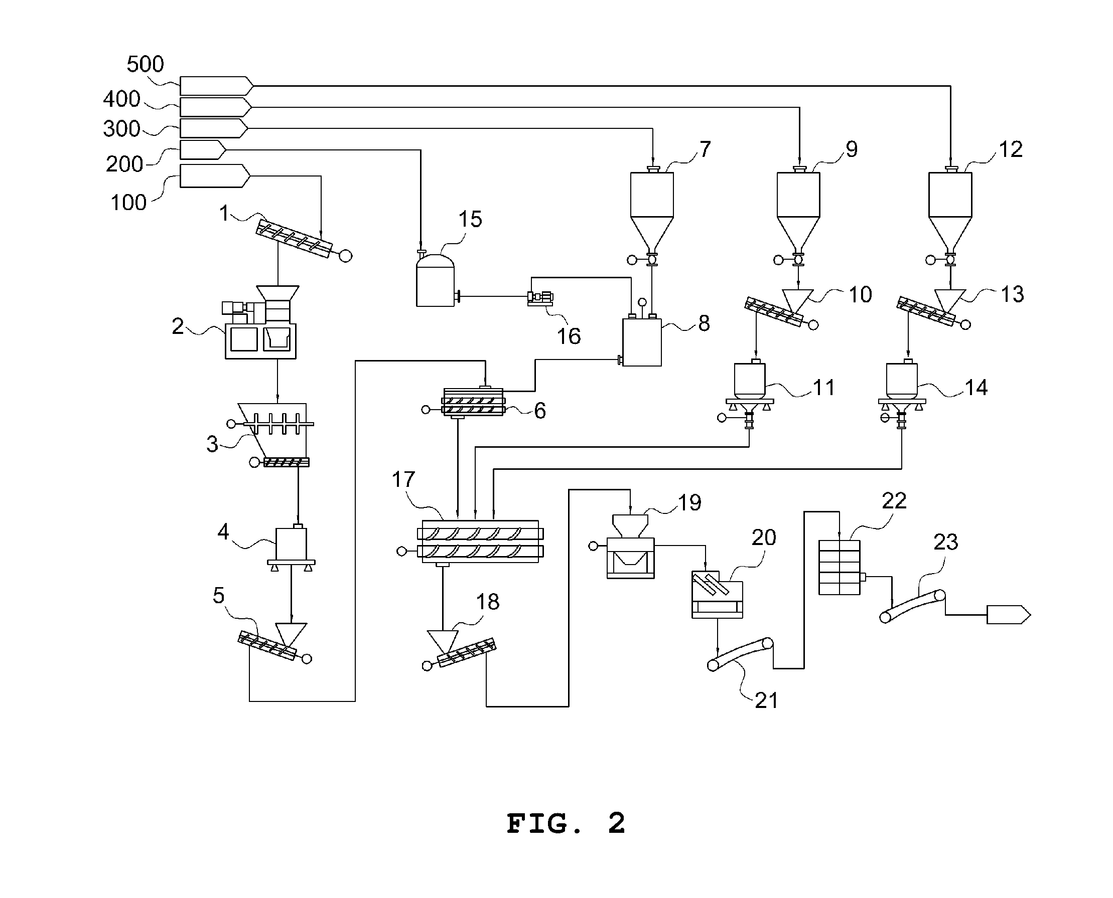 Equipment and method for producing fiber feed by using palm-processing by-products