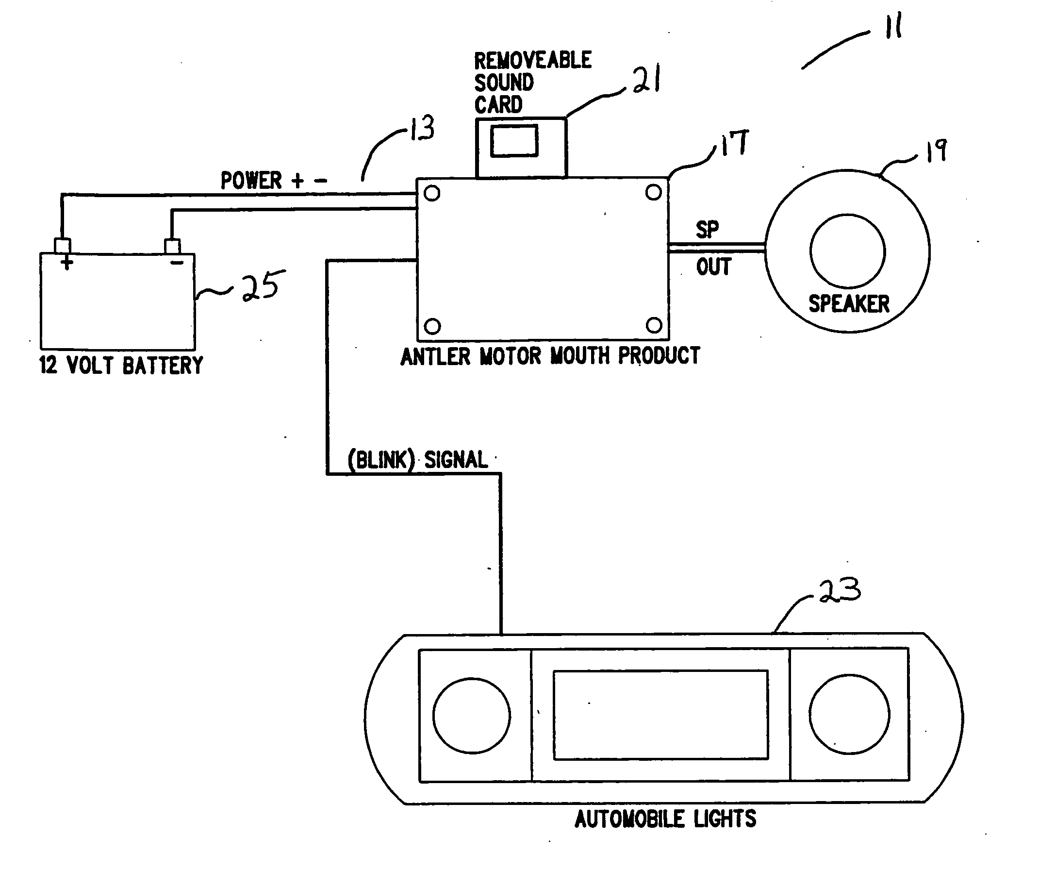 Method and system for providing a selectable audio signal
