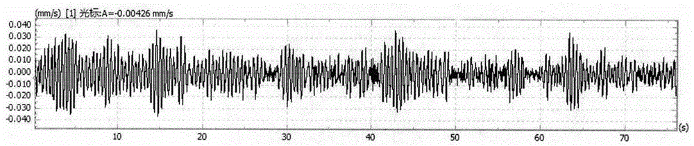 Prediction Method of Site Vibration Induced by Flood Discharge and Energy Dissipation