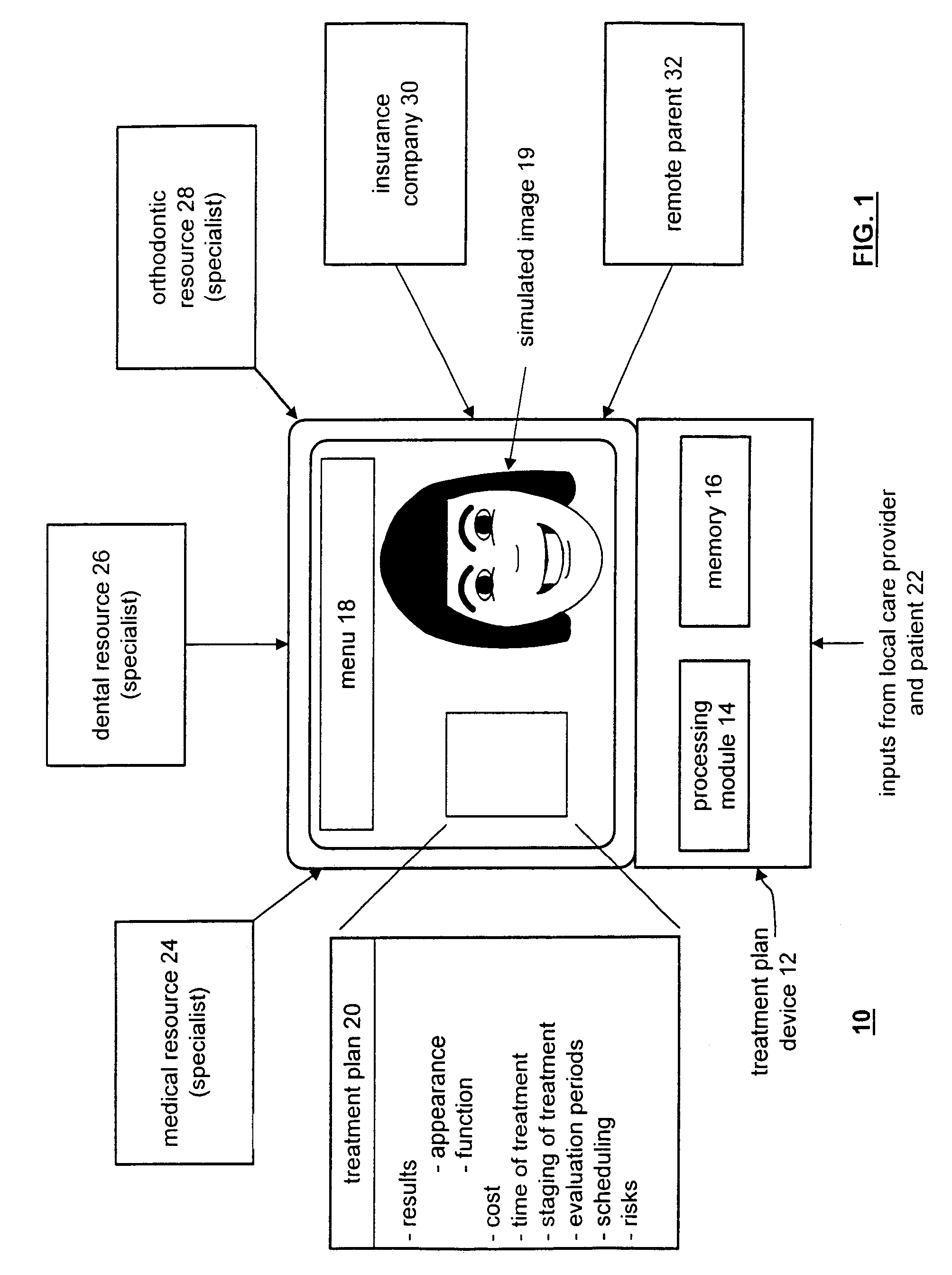Method and apparatus for automated generation of a patient treatment plan