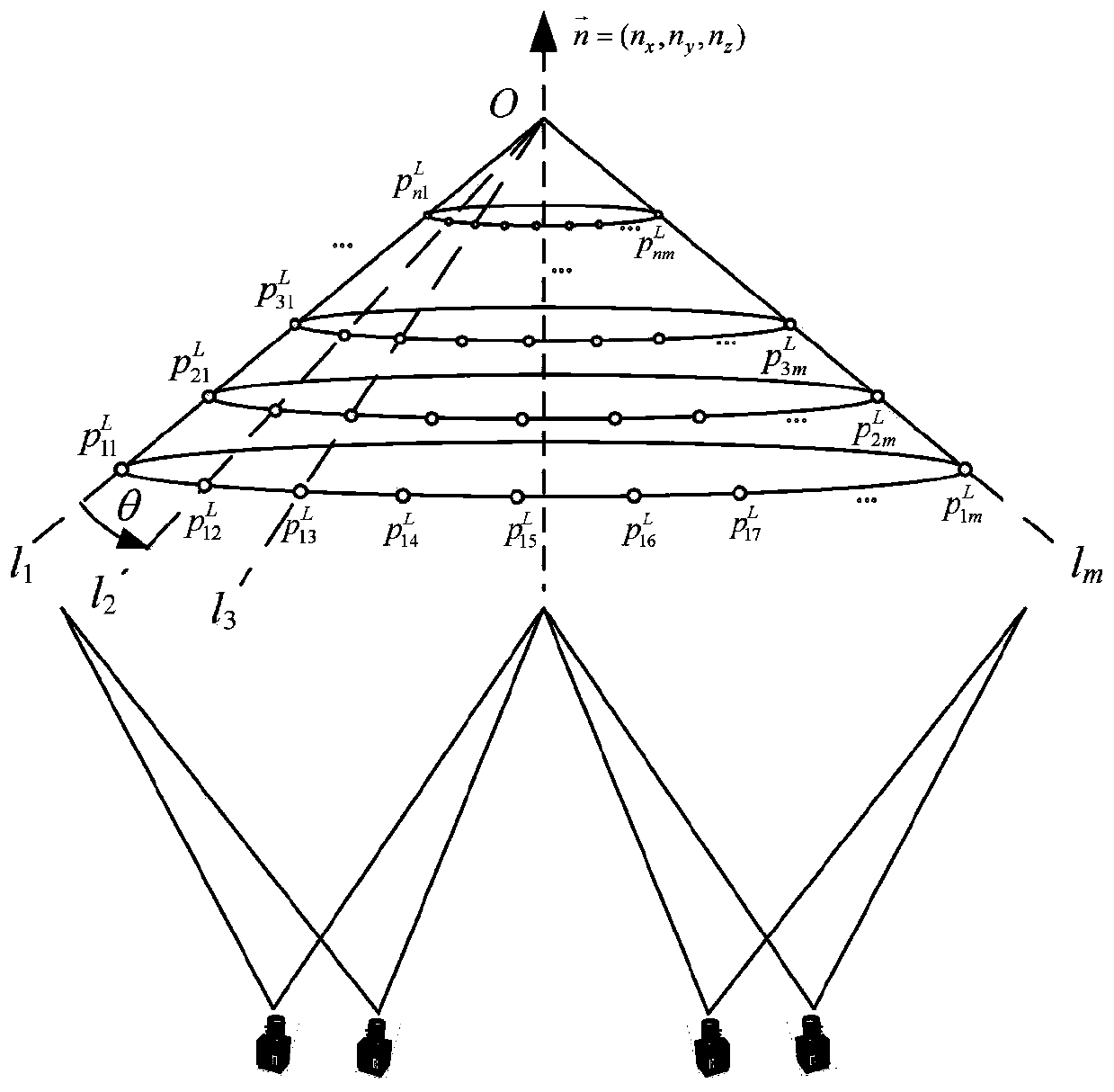 Four-eye stereoscopic vision system global calibration method based on one-dimensional target rotating motion