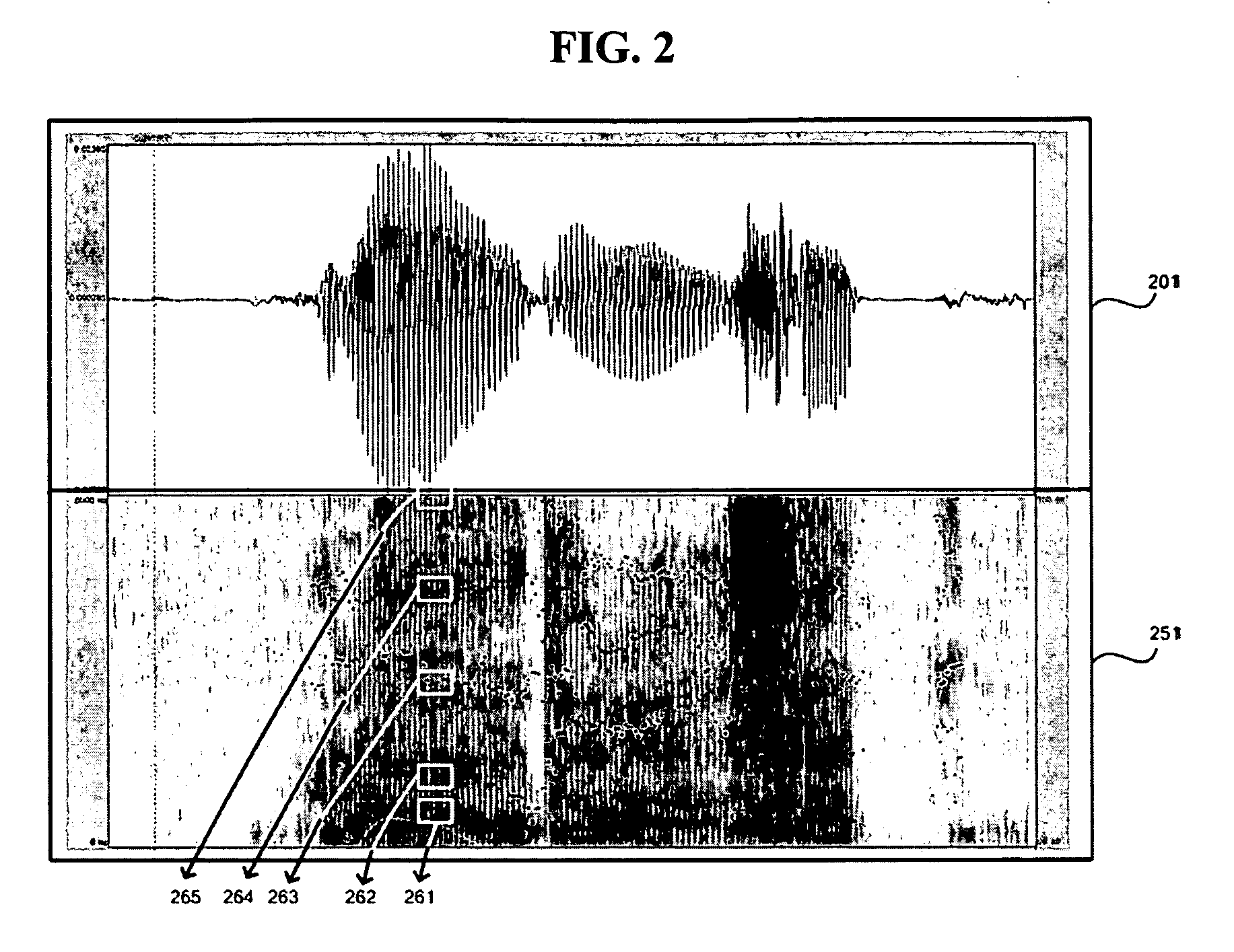 Method, medium, and system masking audio signals using voice formant information
