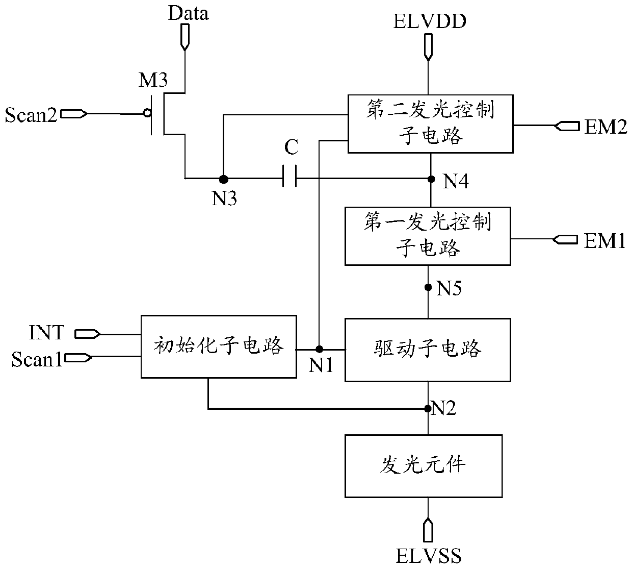 Pixel circuit, driving method thereof and display device