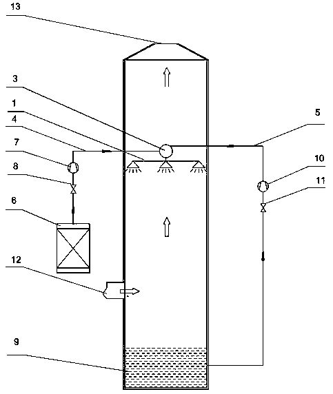 Method of using chlorine dioxide containing liquid to carry out denitration