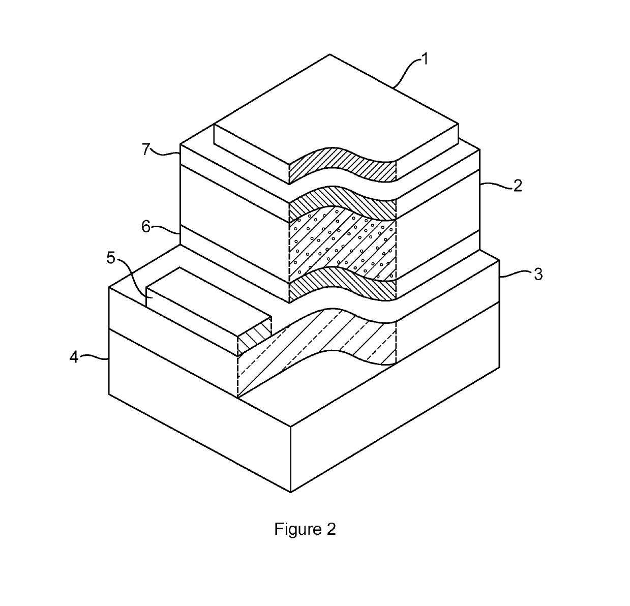 Optoelectronic device comprising porous scaffold material and perovskites