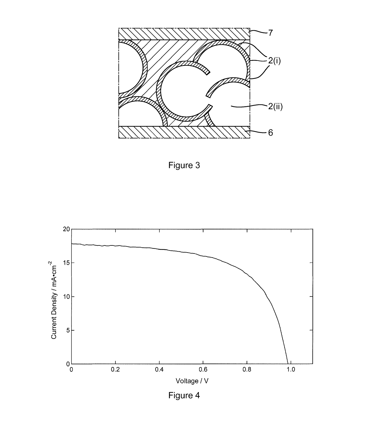 Optoelectronic device comprising porous scaffold material and perovskites