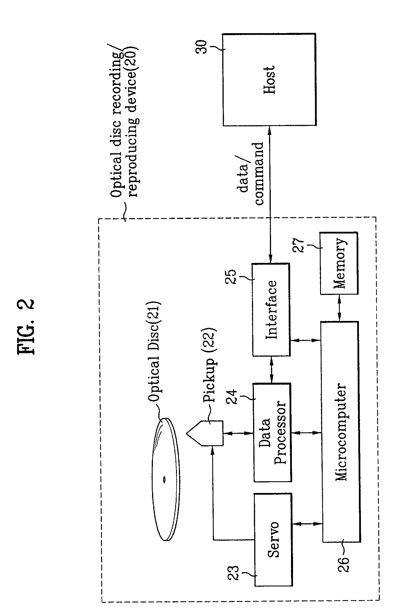 Write-once optical disc, and method and apparatus for recording management information on write-once optical disc