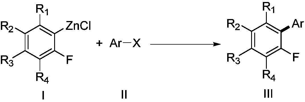 Method for preparing fluorinated aromatic hydrocarbons by photo/nickle concerted catalysis