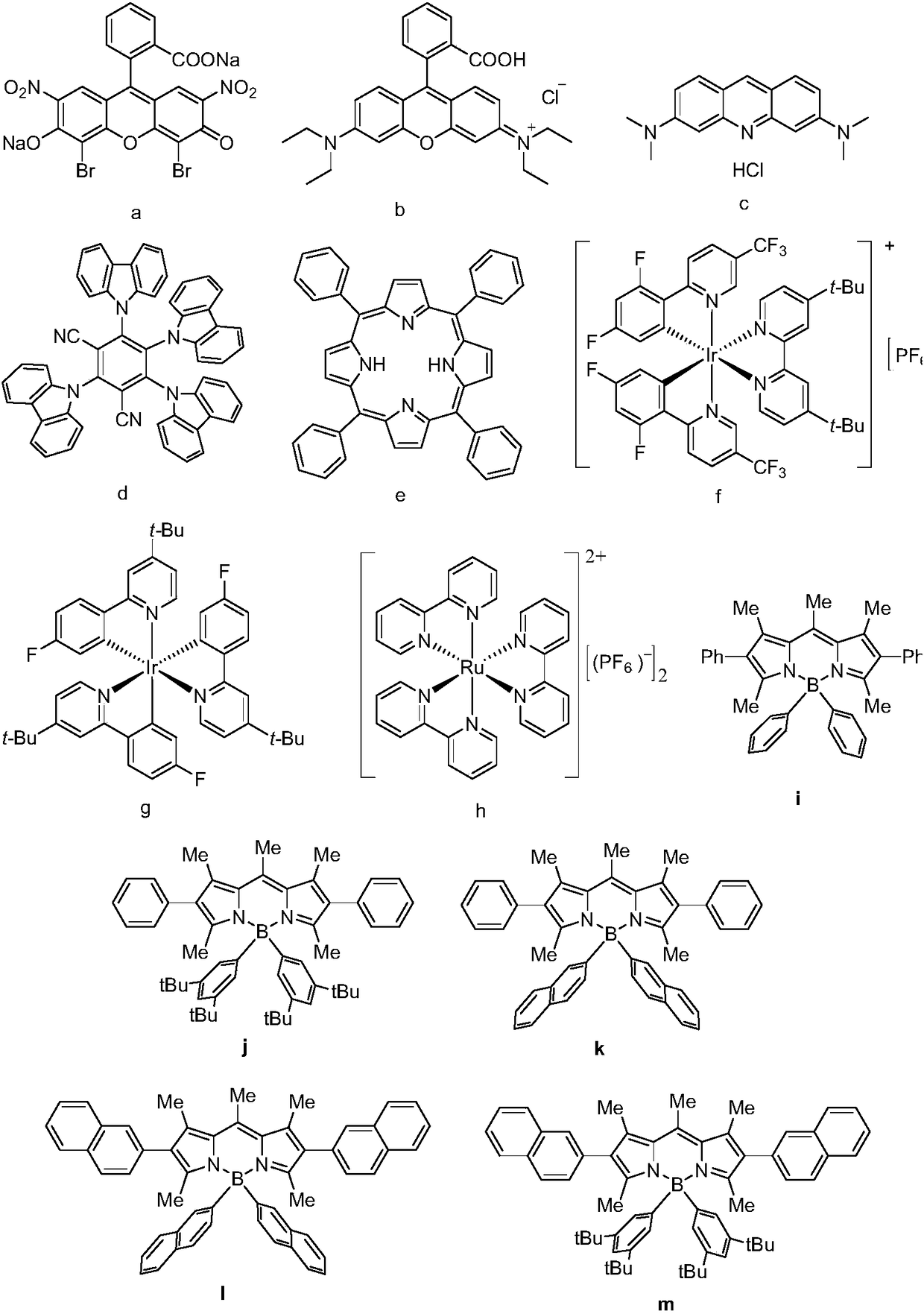 Method for preparing fluorinated aromatic hydrocarbons by photo/nickle concerted catalysis