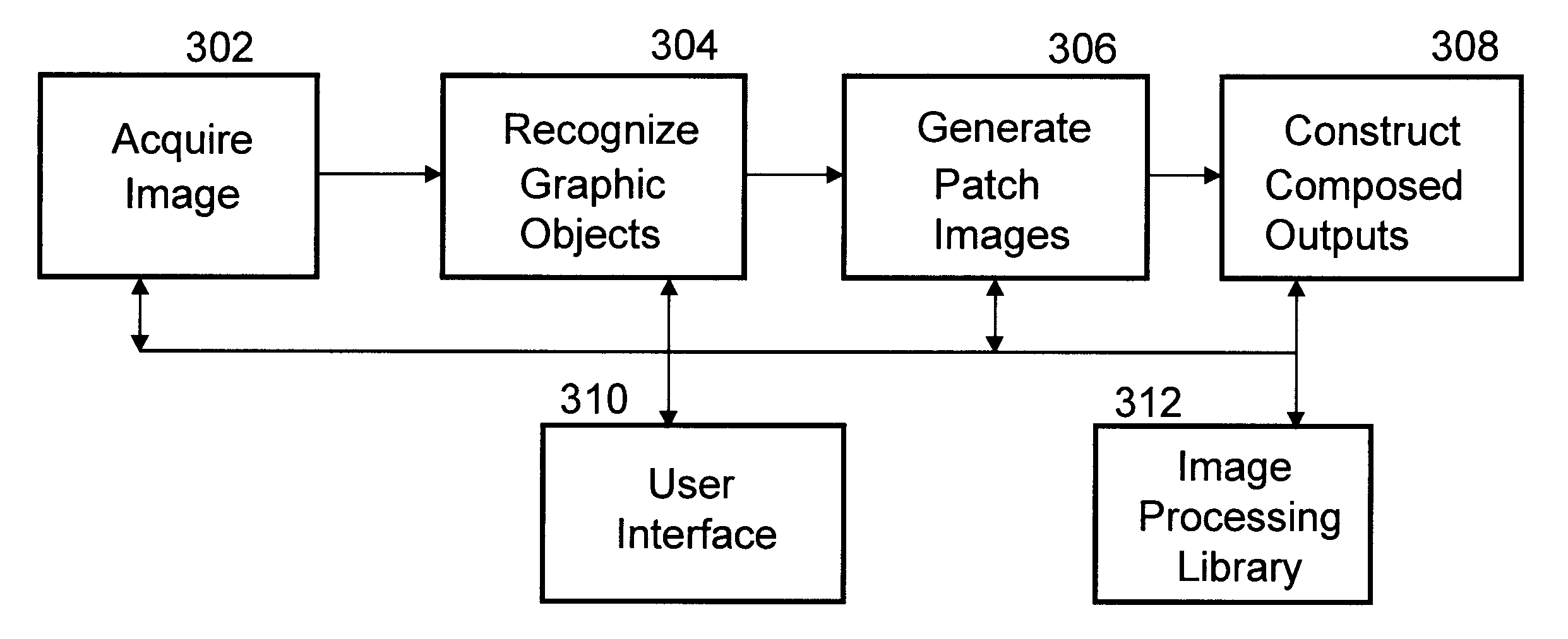 Method and apparatus for preserving background continuity in images