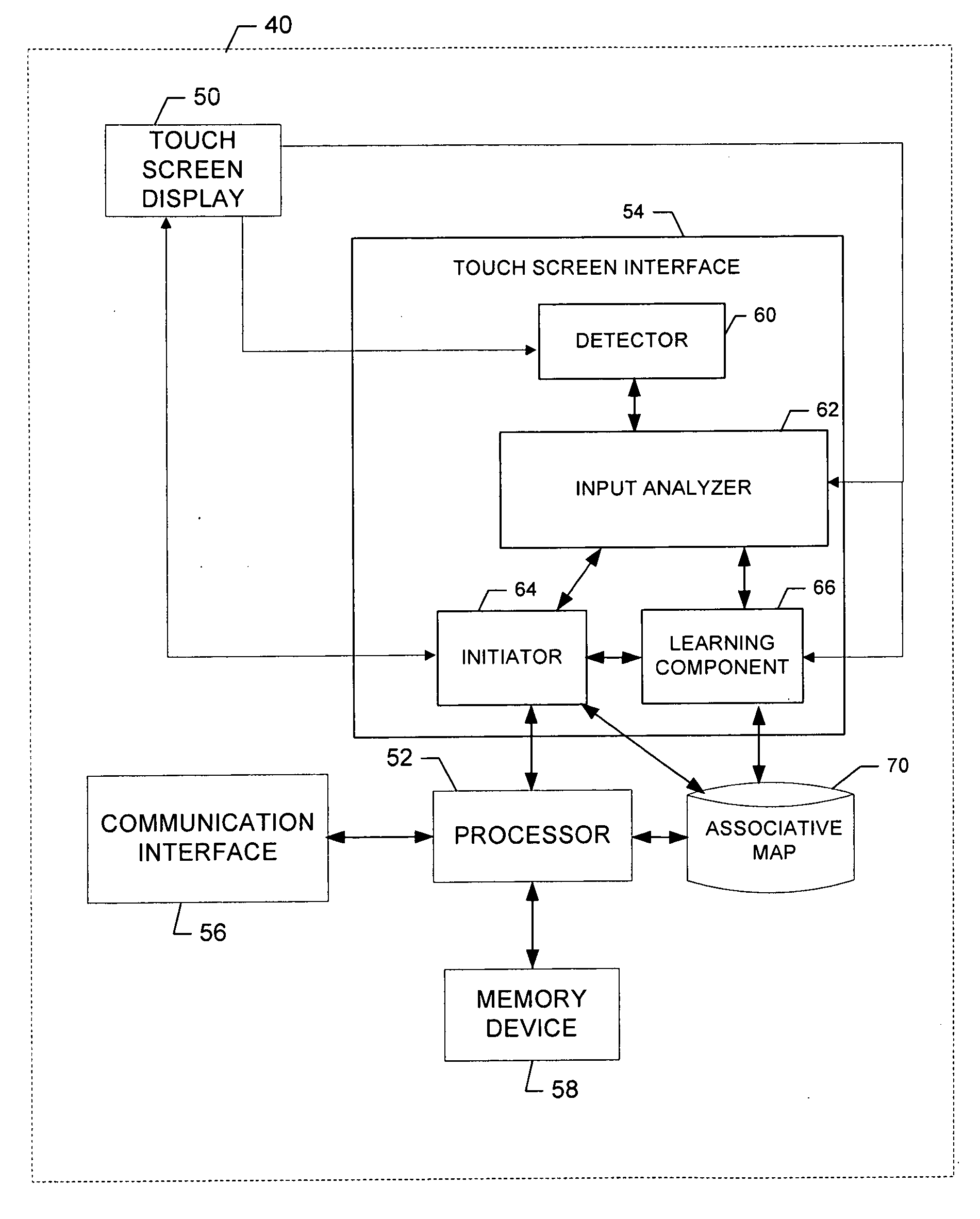 Method, apparatus and computer program product for providing a personalizable user interface