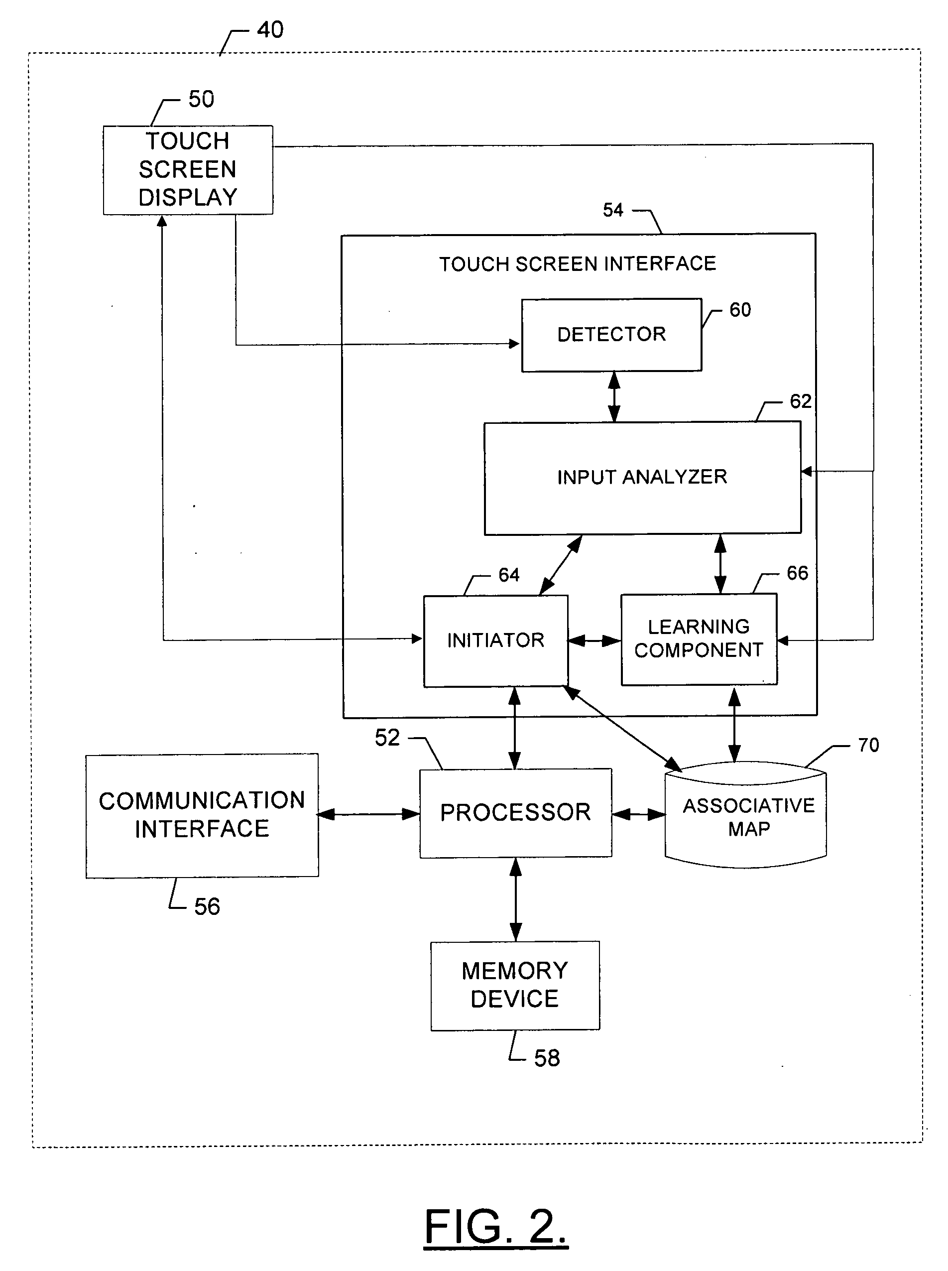 Method, apparatus and computer program product for providing a personalizable user interface