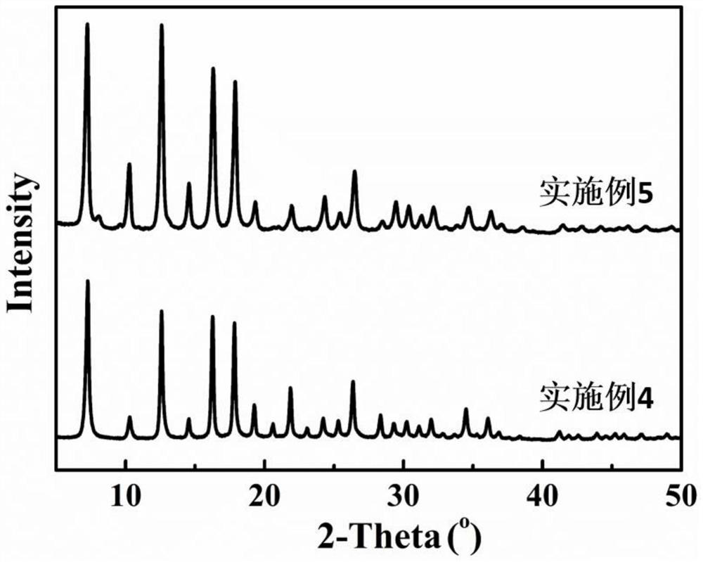 A kind of preparation method for mof crystal transformation