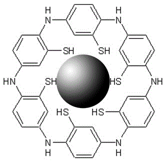 A kind of poly-o-aminothiophenol-nanometer metal composite particle and its preparation method