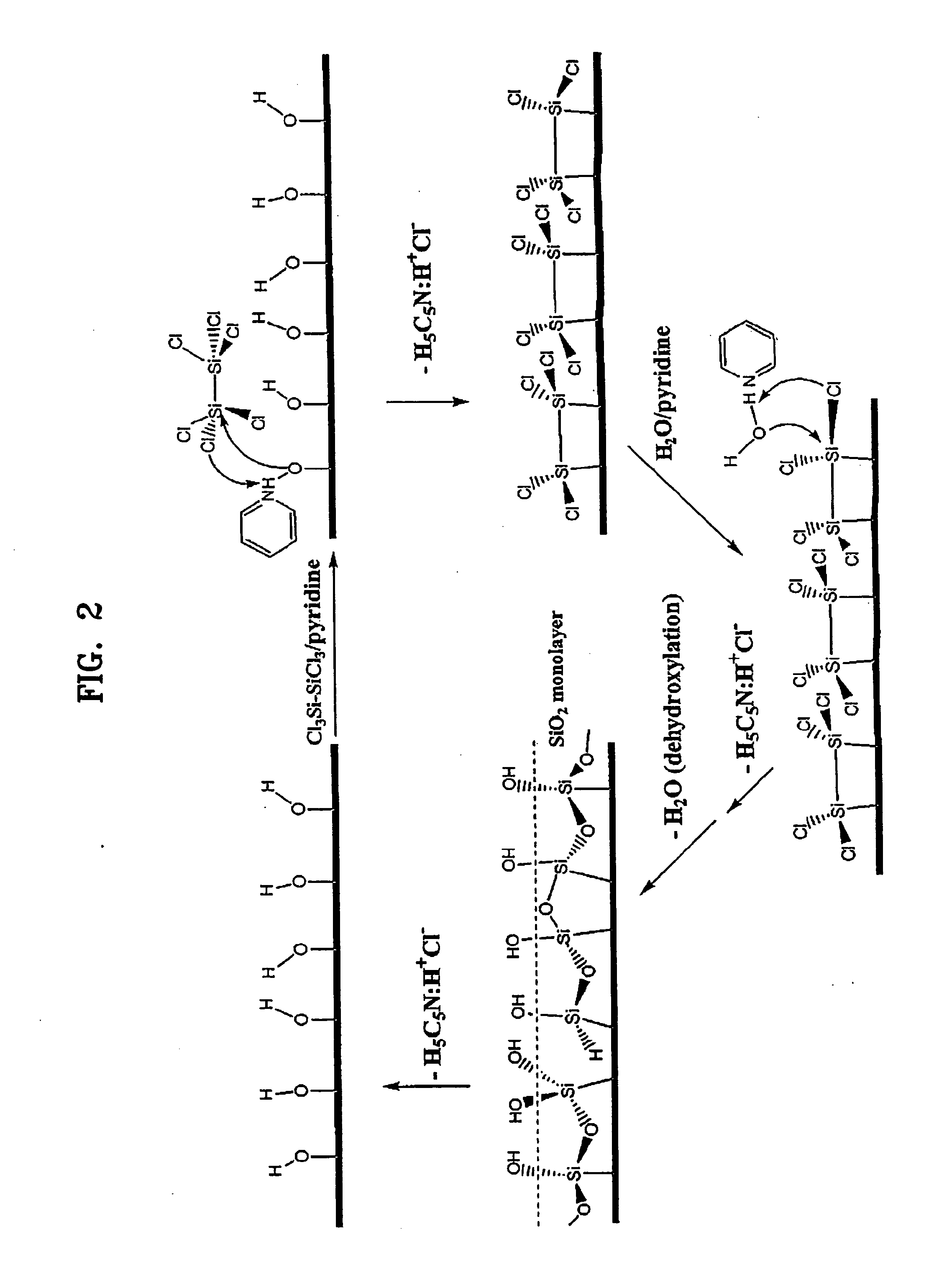 Semiconductor device with silicon dioxide layers formed using atomic layer deposition
