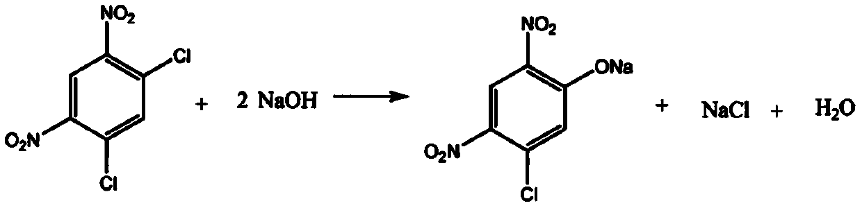 Method for synthesizing 2-(5-fluoro-2, 4 dinitro-phenoxy) acetate