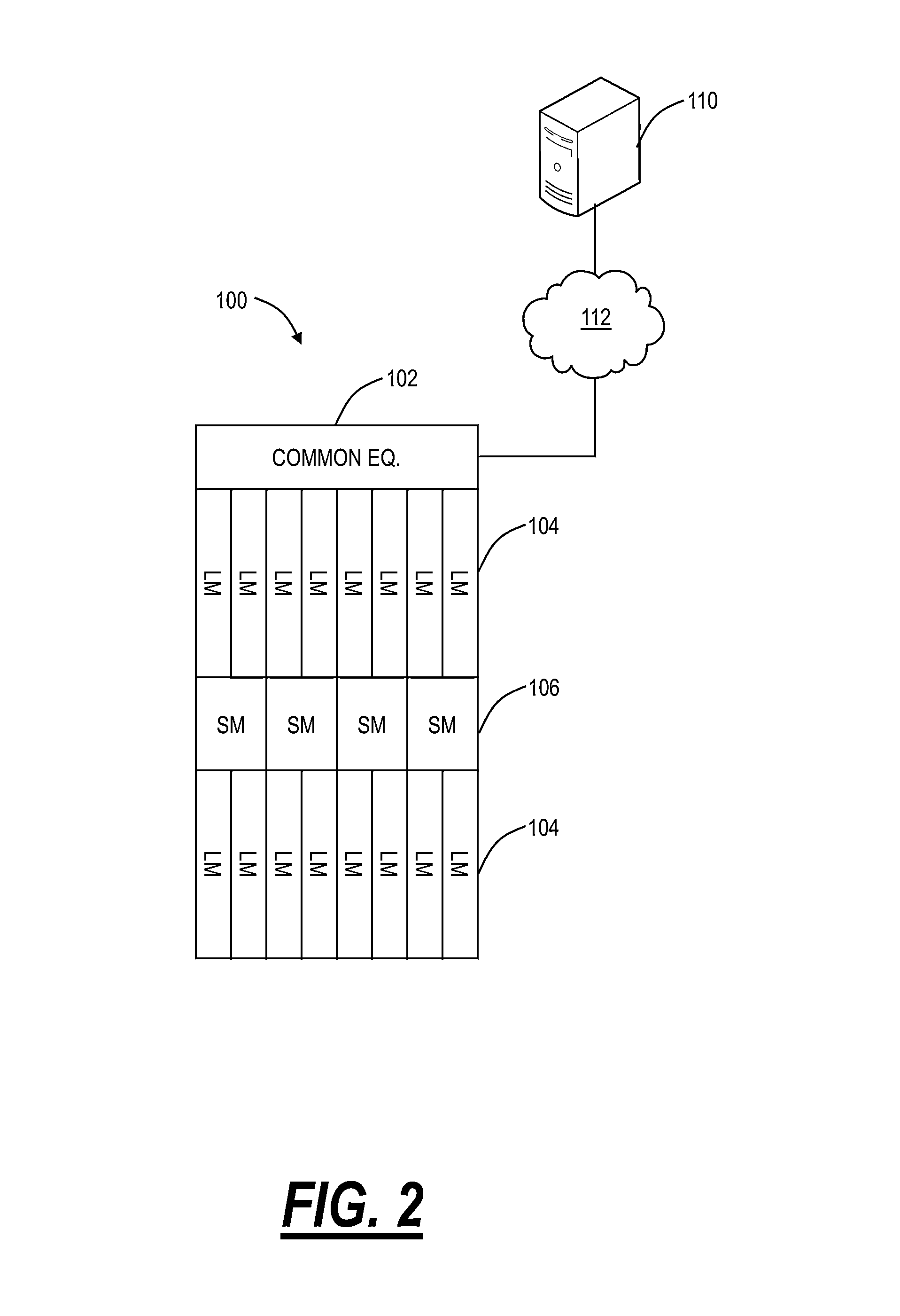 Hybrid packet-optical private network systems and methods