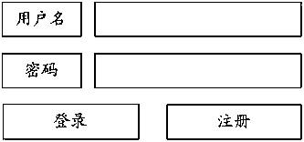 A smart TV video customization method and system