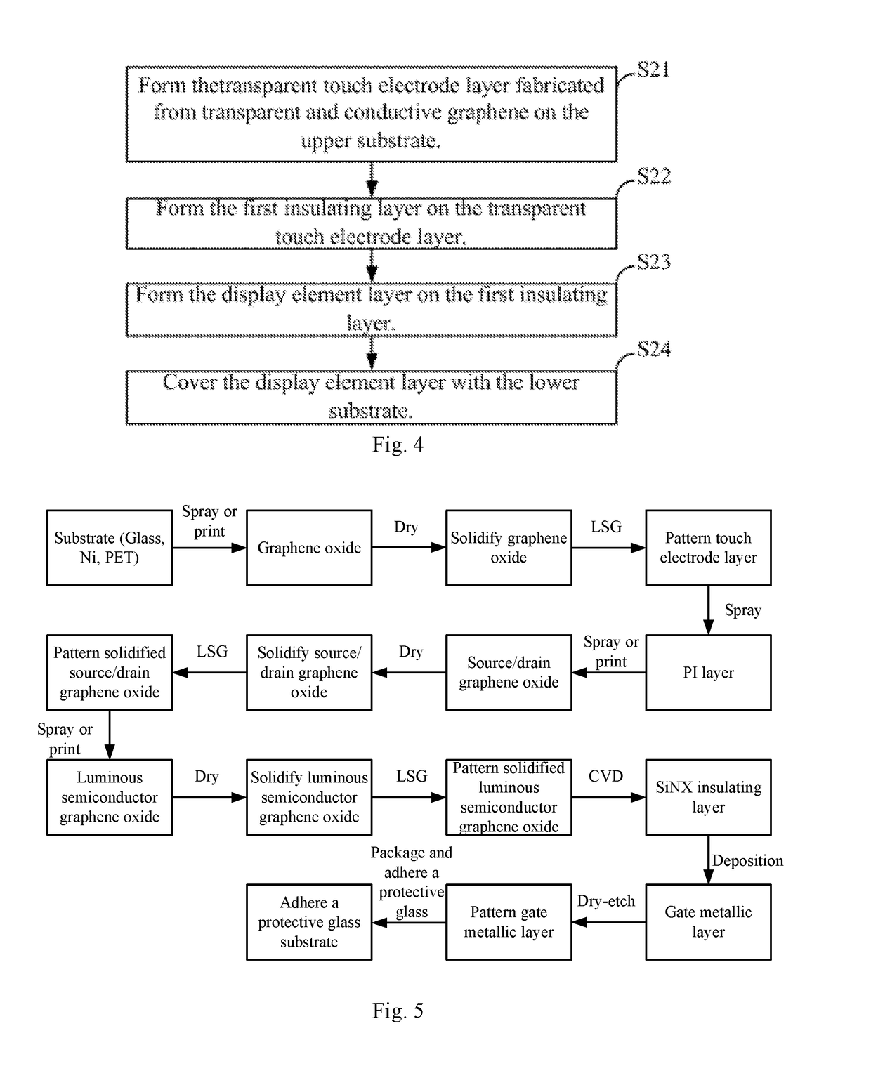 Touch Display Panel, Method for Manufacturing Touch Display Panel, and Touch Panel Display