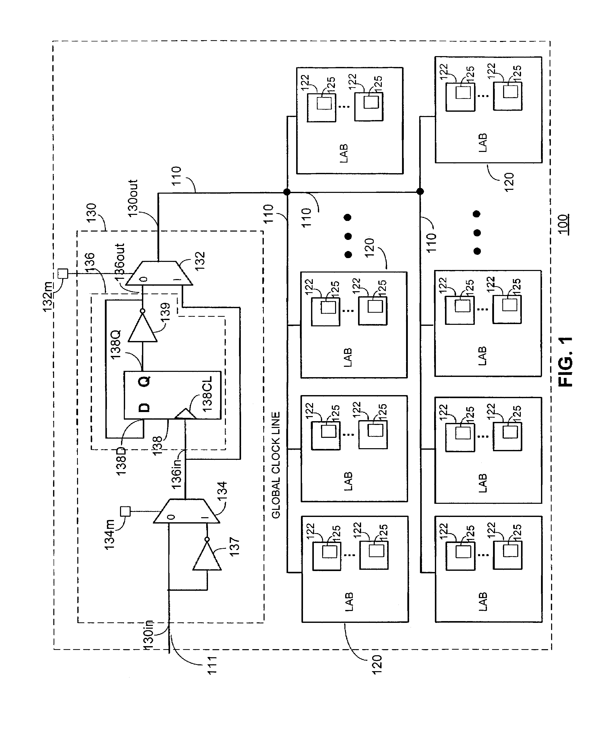 Reduced power consumption clock network