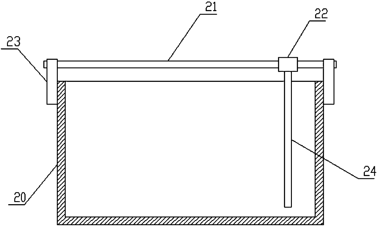 Multistage sewage purification system and sewage purification technology