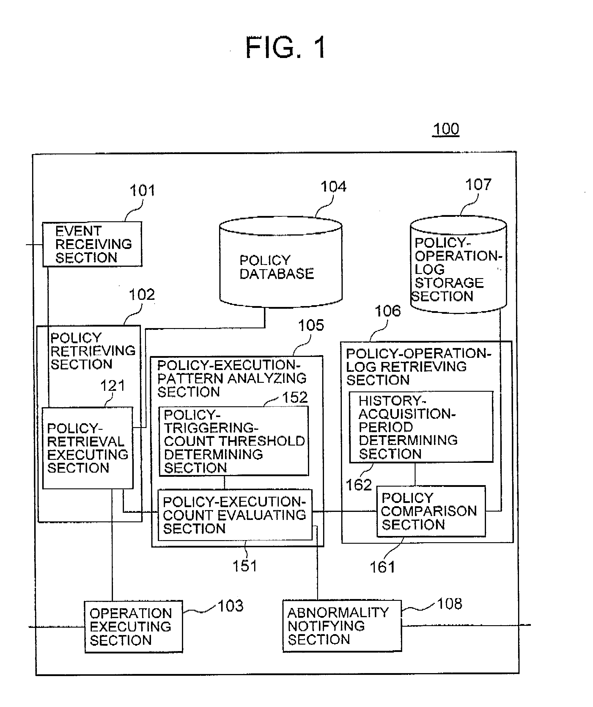 Policy processing system, method, and program