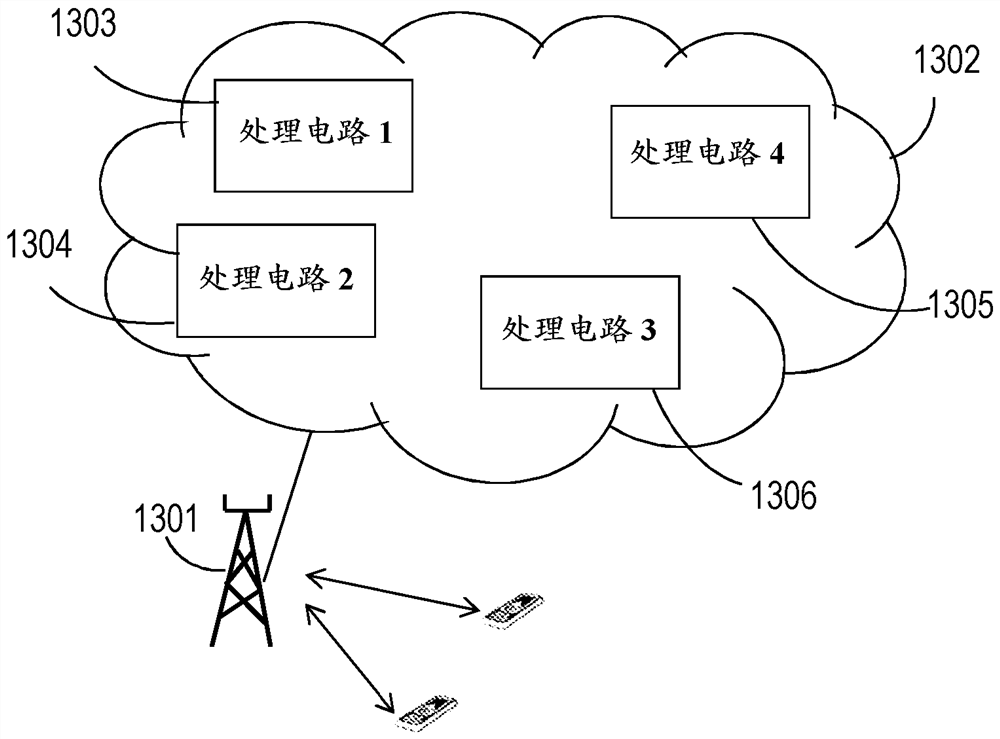 Linearization of Active Antenna Arrays