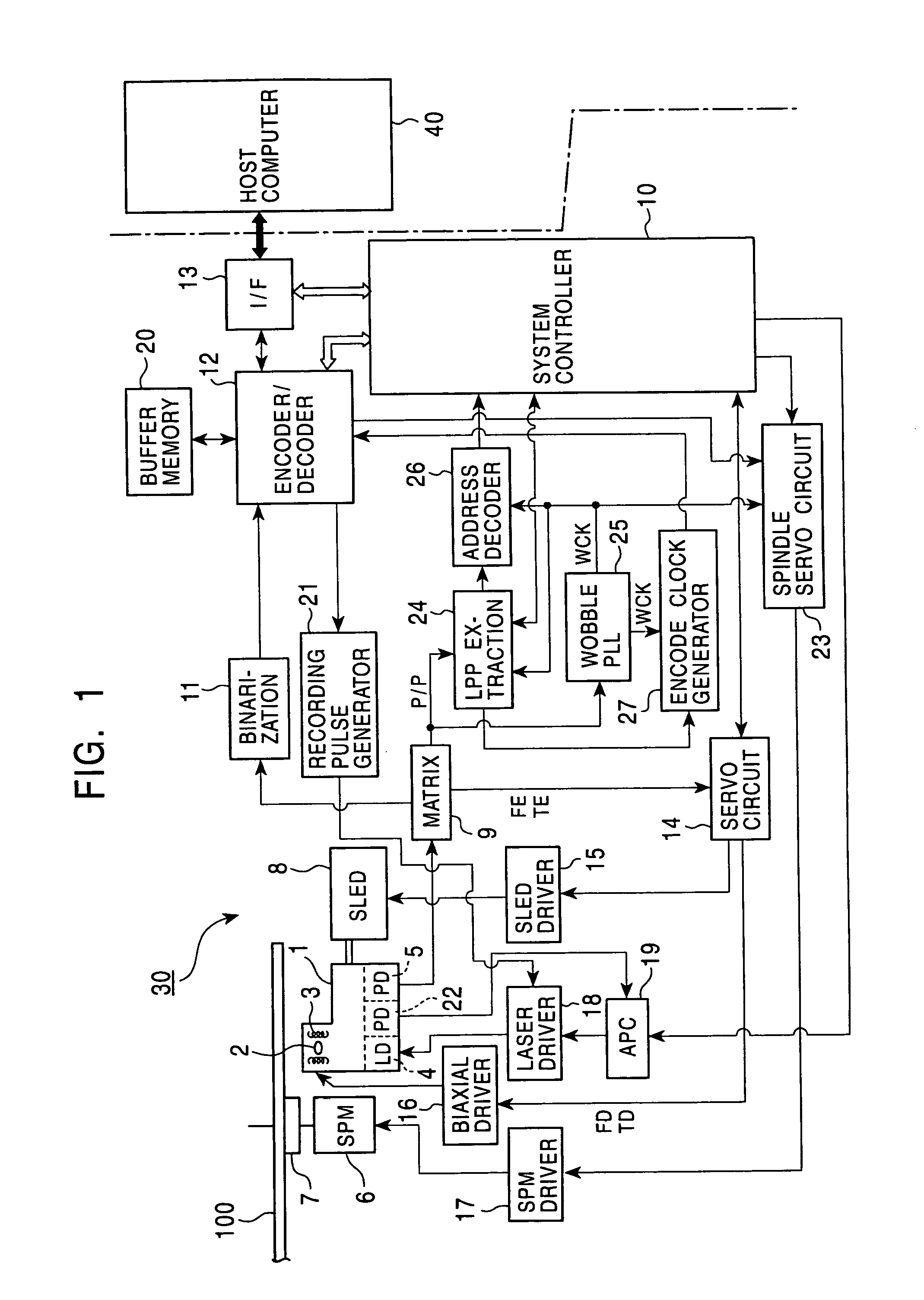 Disk drive and detection method using pre-pit detection and push-pull signal generation
