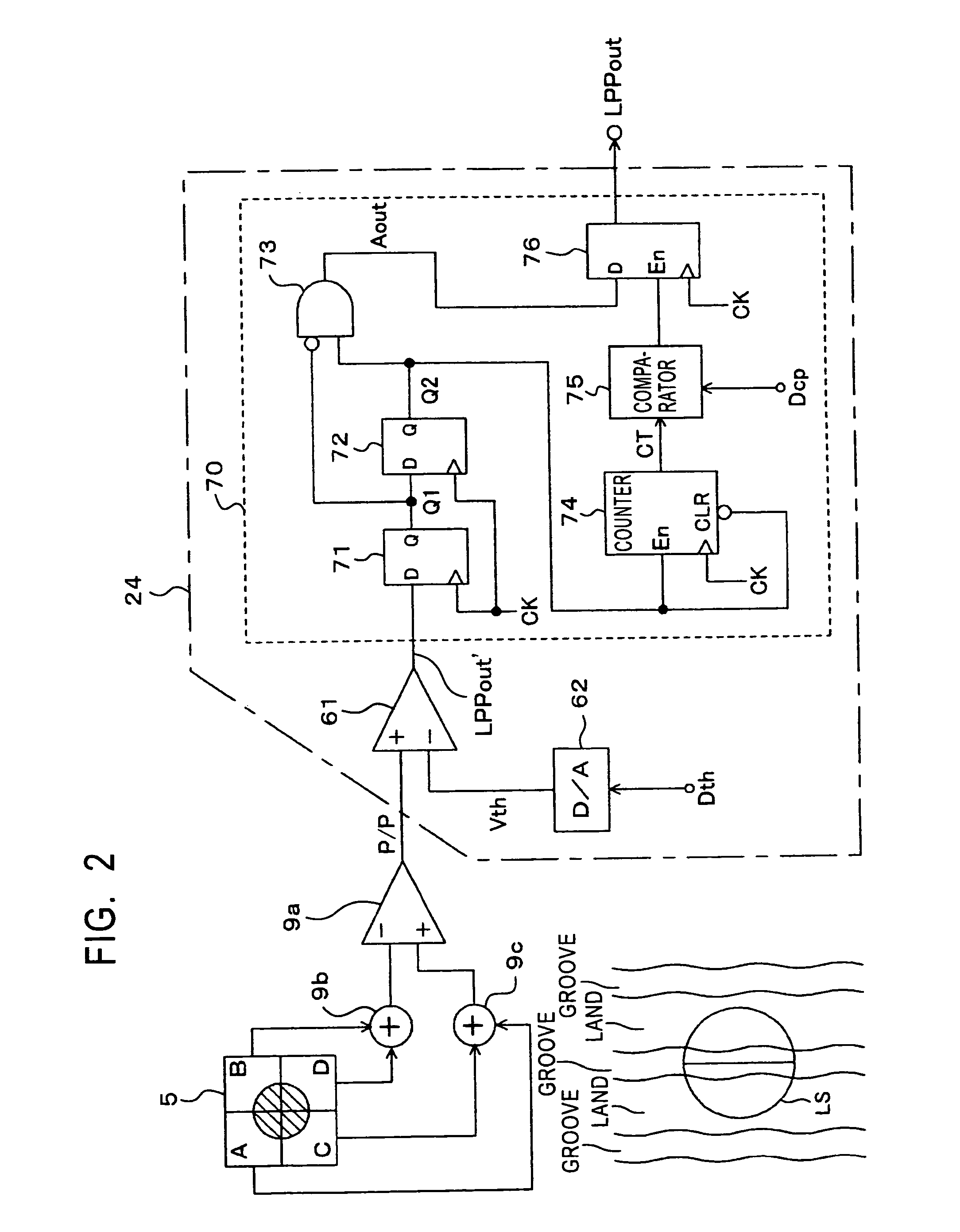Disk drive and detection method using pre-pit detection and push-pull signal generation