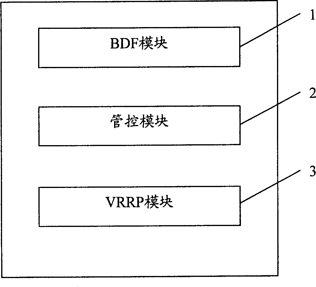 Apparatus and method of real-time recovering service