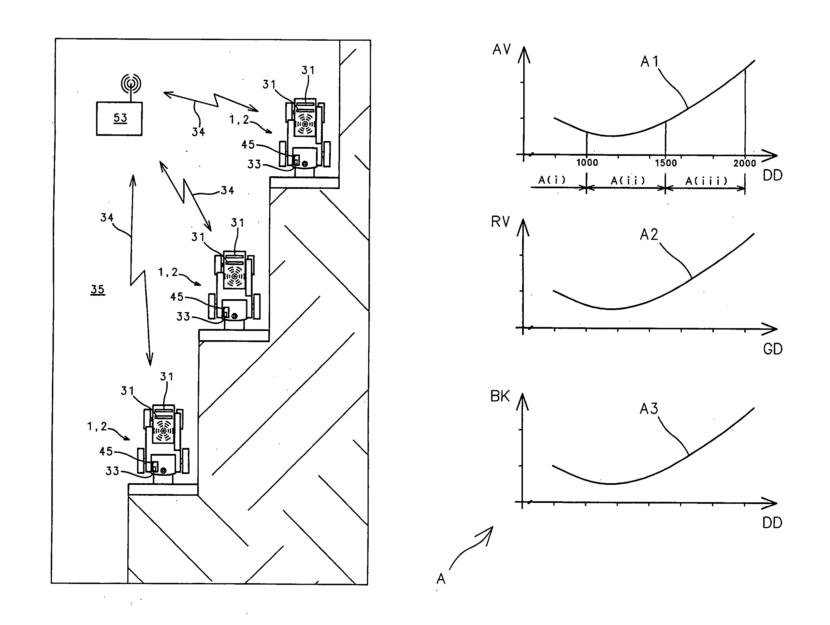 Method and device for optimizing operating parameters of an agricultural working machine