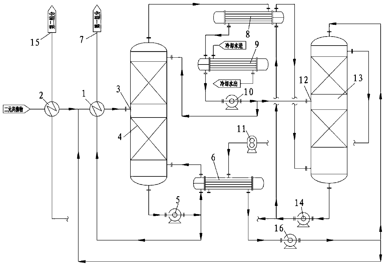 Binary component azeotrope separation system