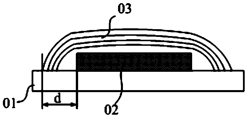 Organic electroluminescent device and packaging method of organic electroluminescent device