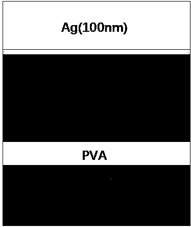 Perovskite solar cell based on PVA modified hole transport layer