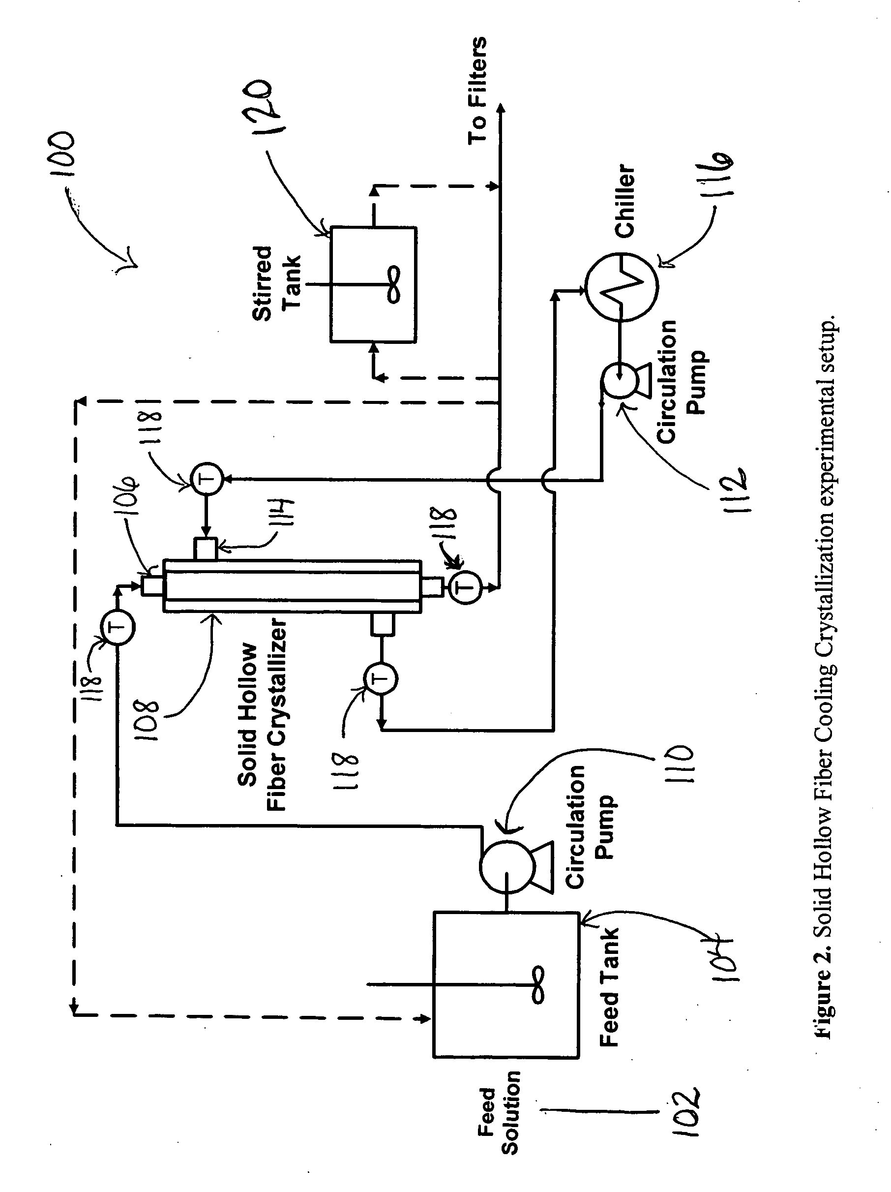Solid hollow fiber cooling crystallization systems and methods