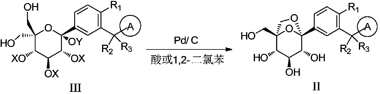 Preparation method of sodium-glucose cotransporter 2 inhibitor