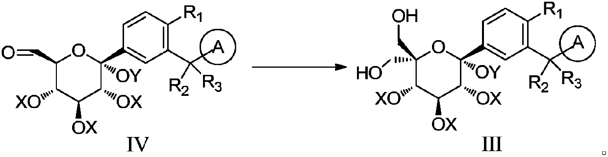 Preparation method of sodium-glucose cotransporter 2 inhibitor