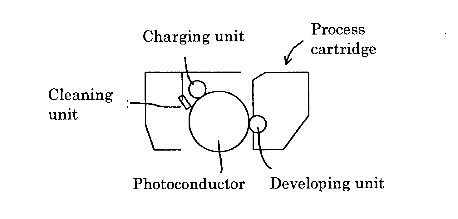 Toner and method for producing the same, toner container, developer, image forming apparatus and process cartridge