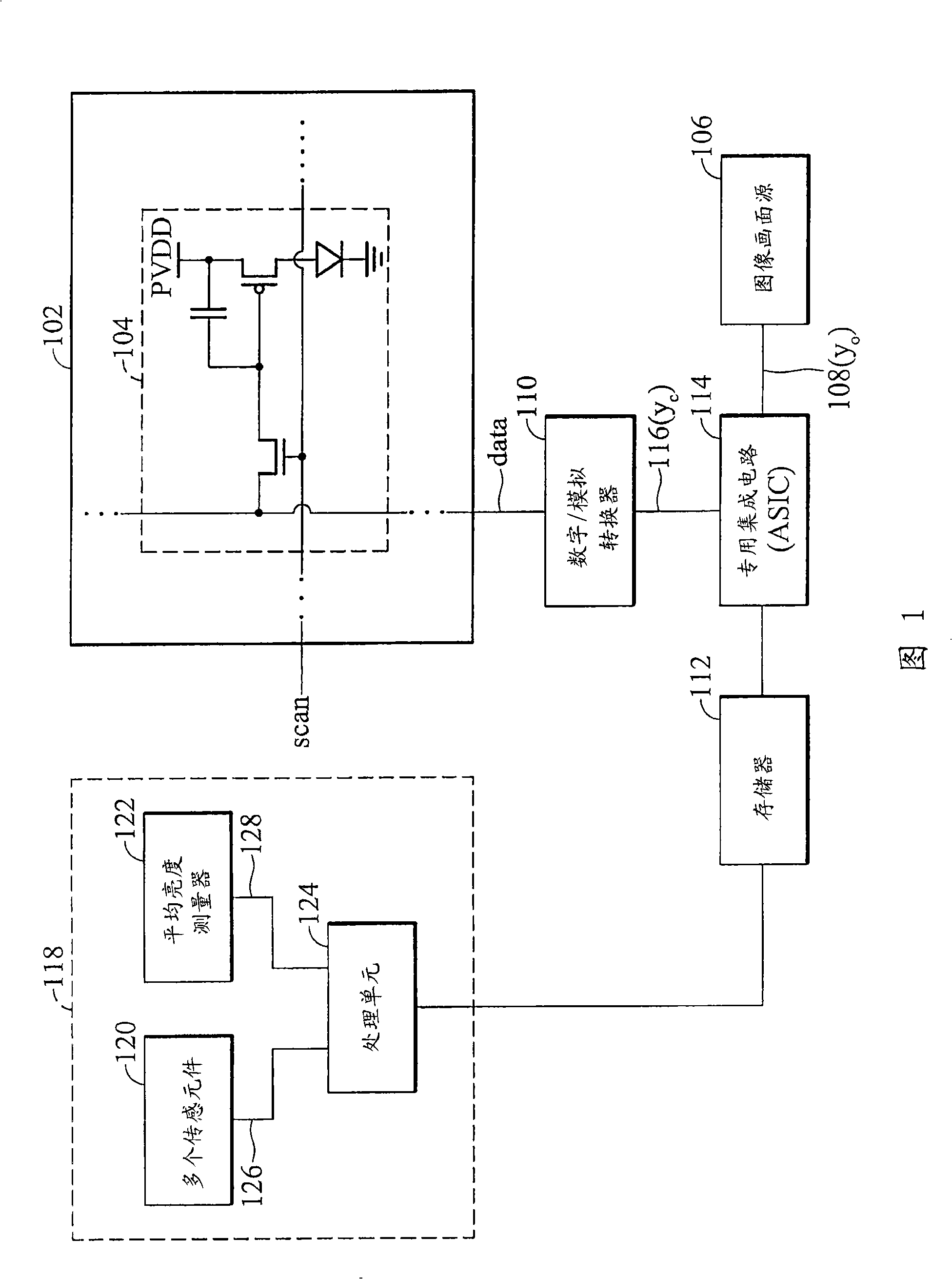 Image display system and its moire defect elimination method