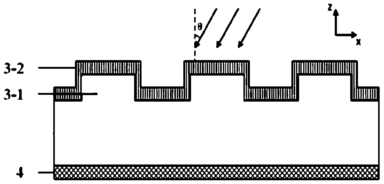 Optical sensing system and sensing testing method