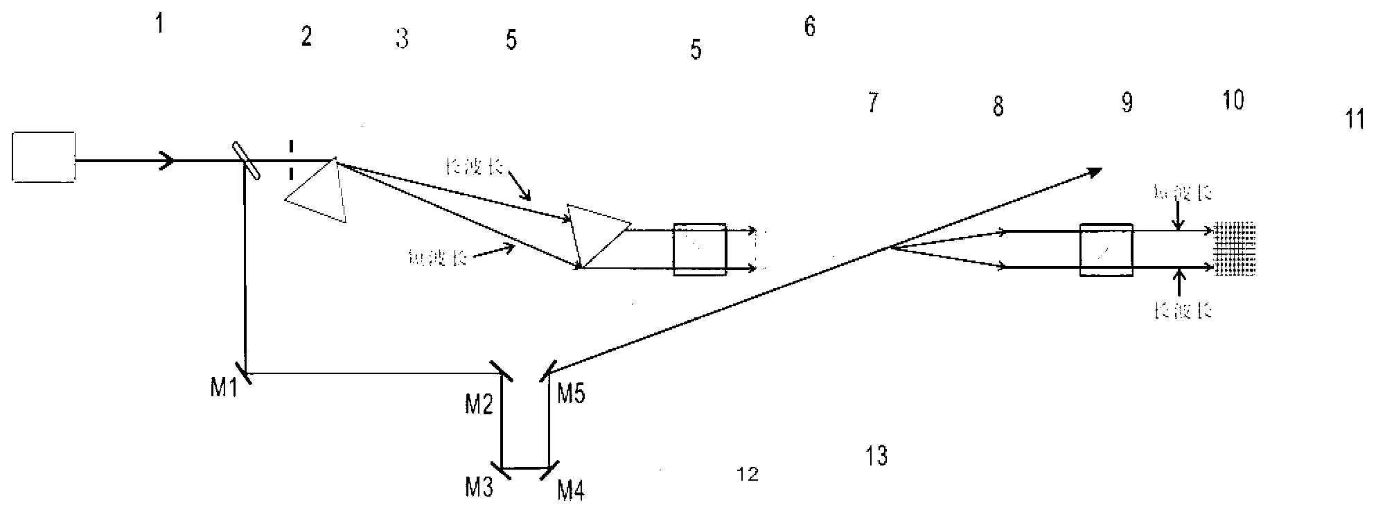 Once signal to noise ratio measuring method and device based on chirp pulse feature
