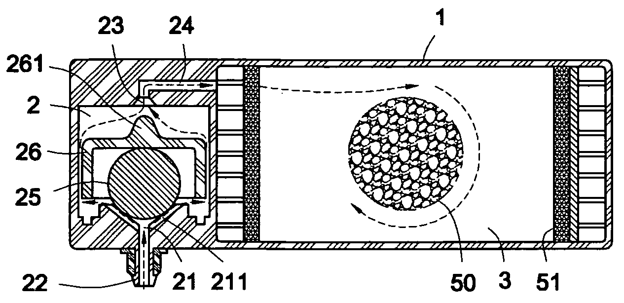 Device combing fuel control valve and carbon canister, or fuel tank