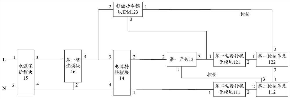 Frequency conversion electronic equipment, control device and driving method