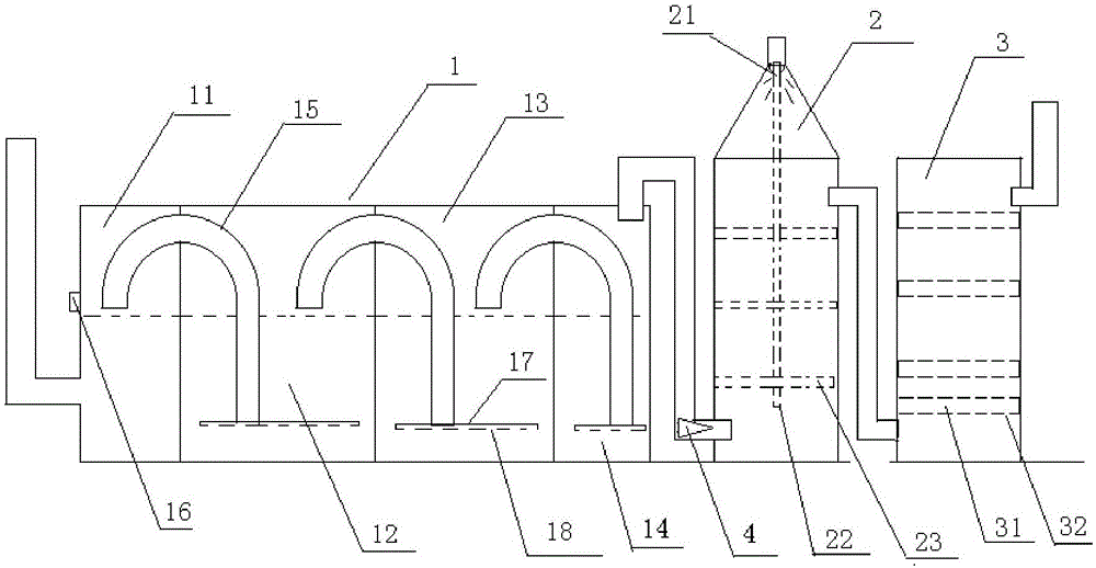 Operation method of extrusion molding system after paper-plastic separation
