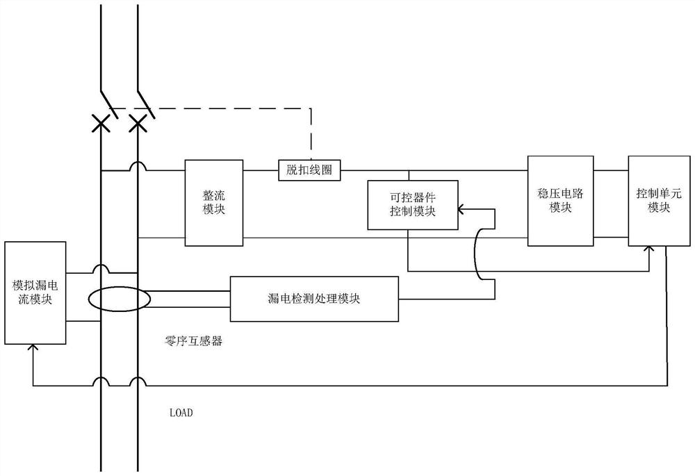 Leakage protection function automatic detection circuit and detection method