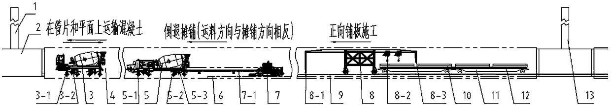 Construction method of subway slab track bed