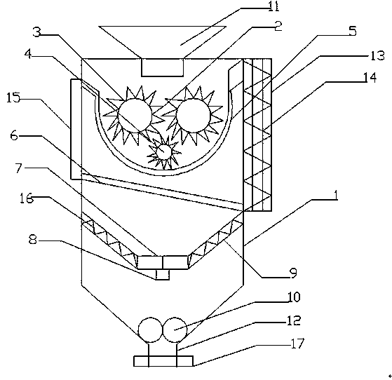 Vernonia anthelmintica grinding device