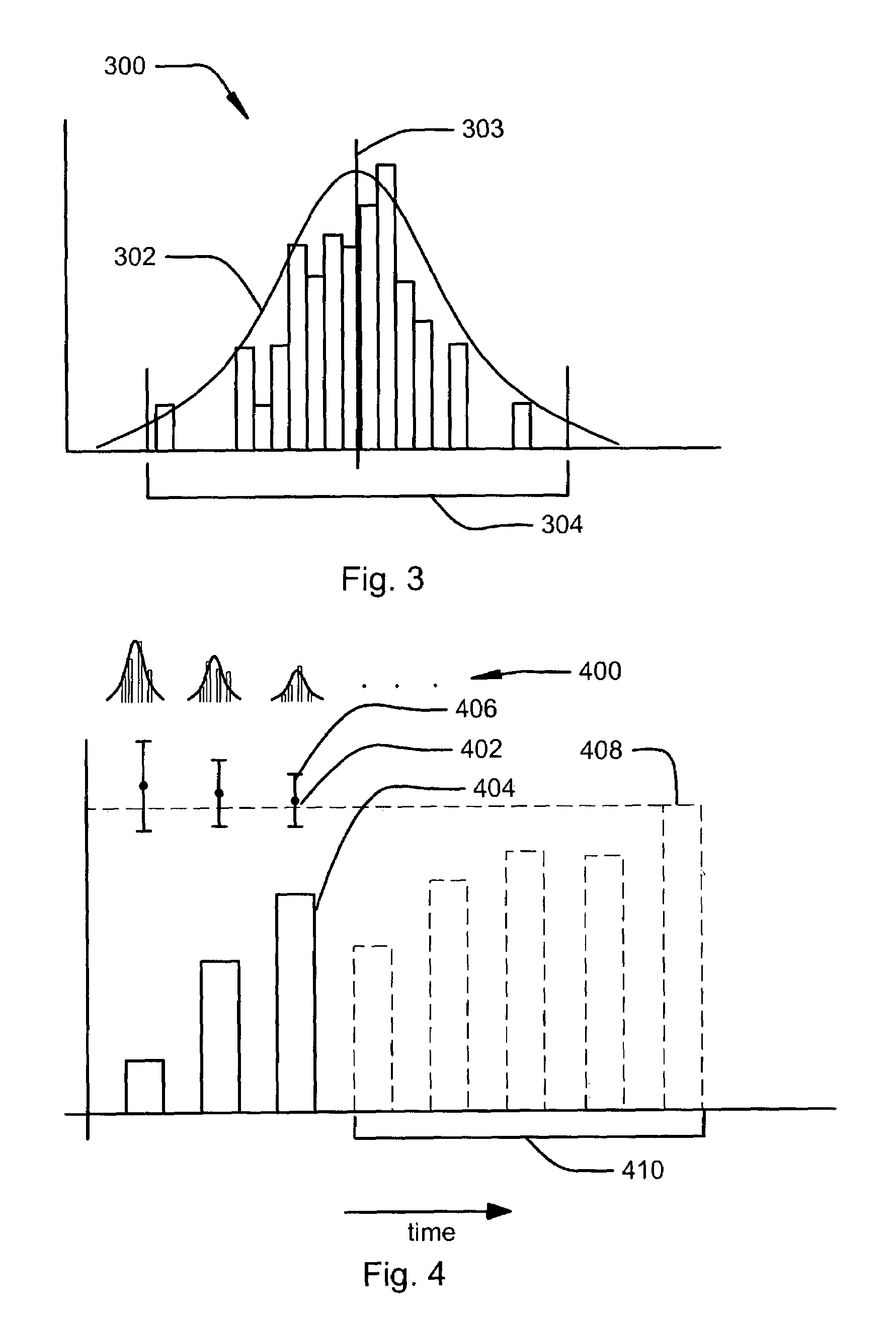 Method and system for constructing prediction interval based on historical forecast errors