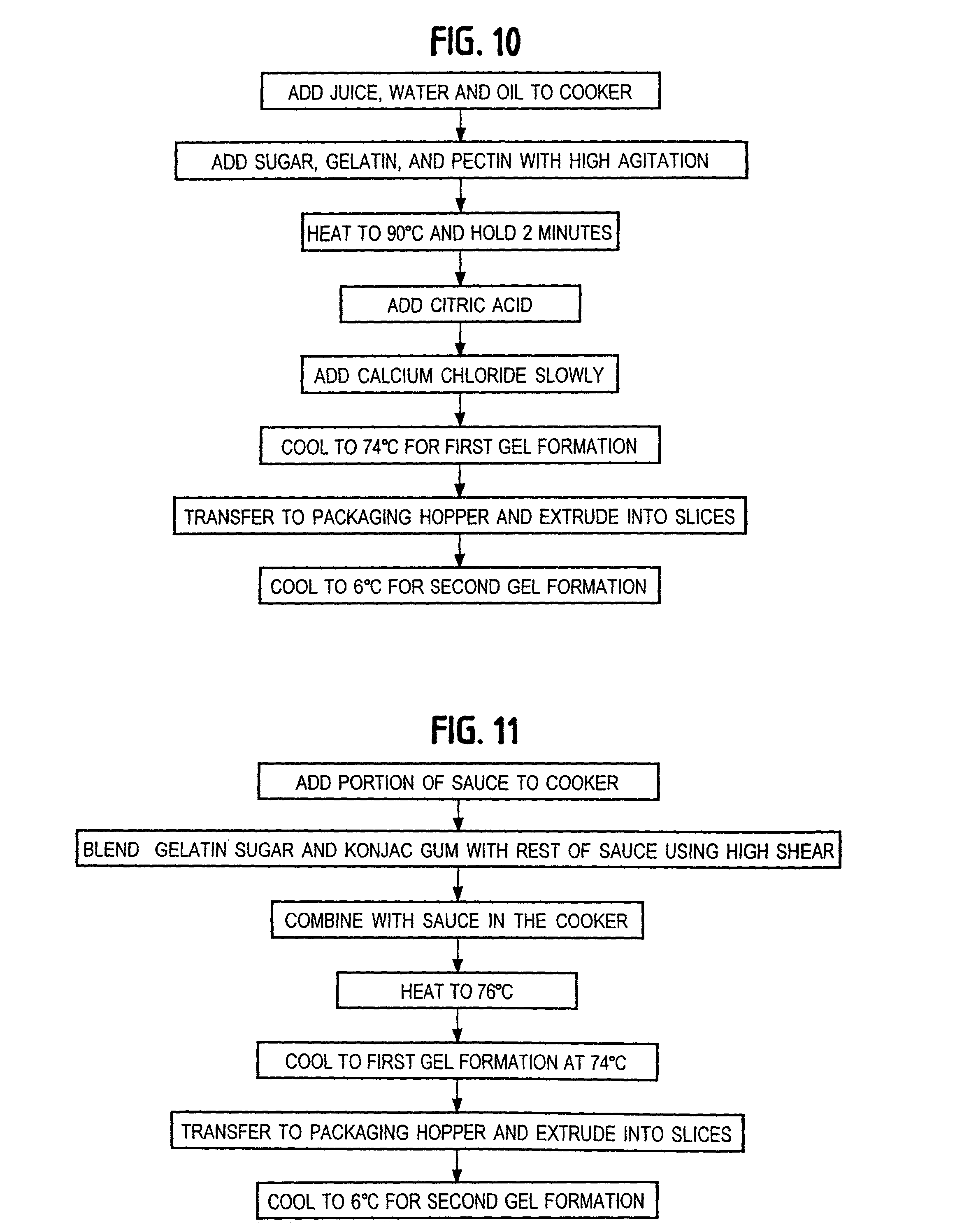 Multi-stage thickening composition for use with packaged food items and process for using same